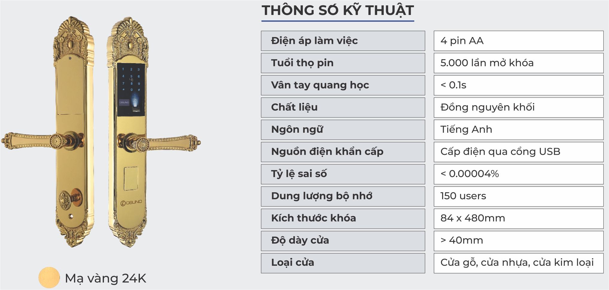 Thông số kỹ thuật KBT05