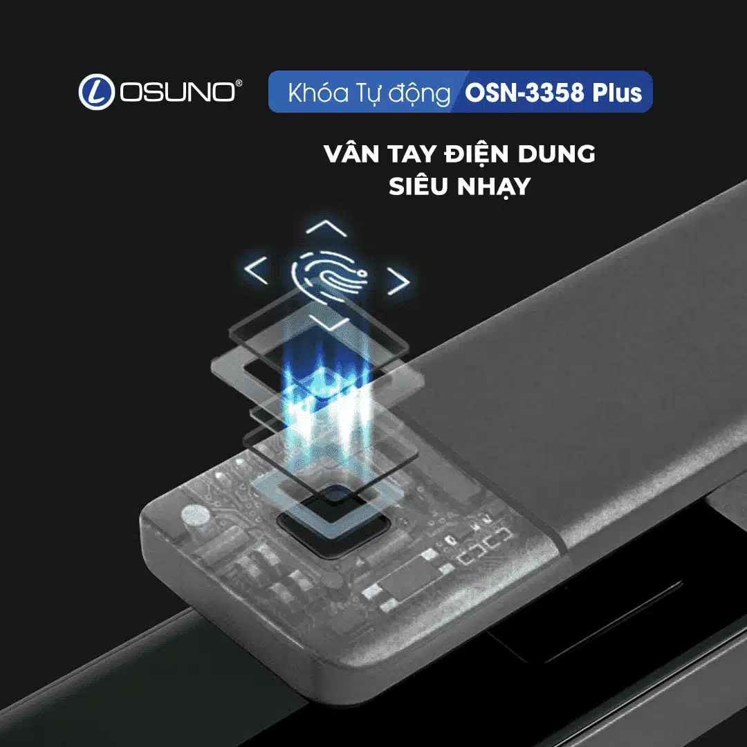 Khóa Điện Tử Có Camera OSN-3358 Plus
