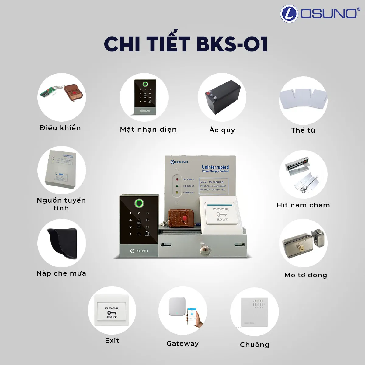 Bộ khóa kiểm soát ra vào cổng