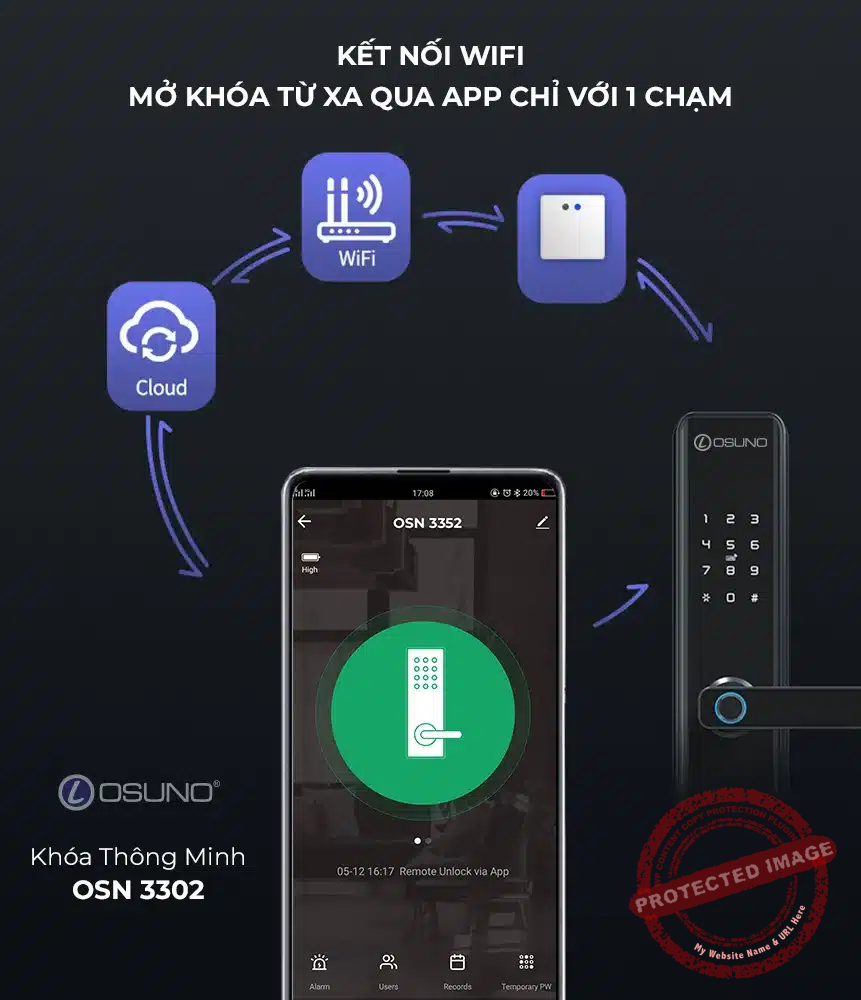 Khóa Thông Minh OSN-3302