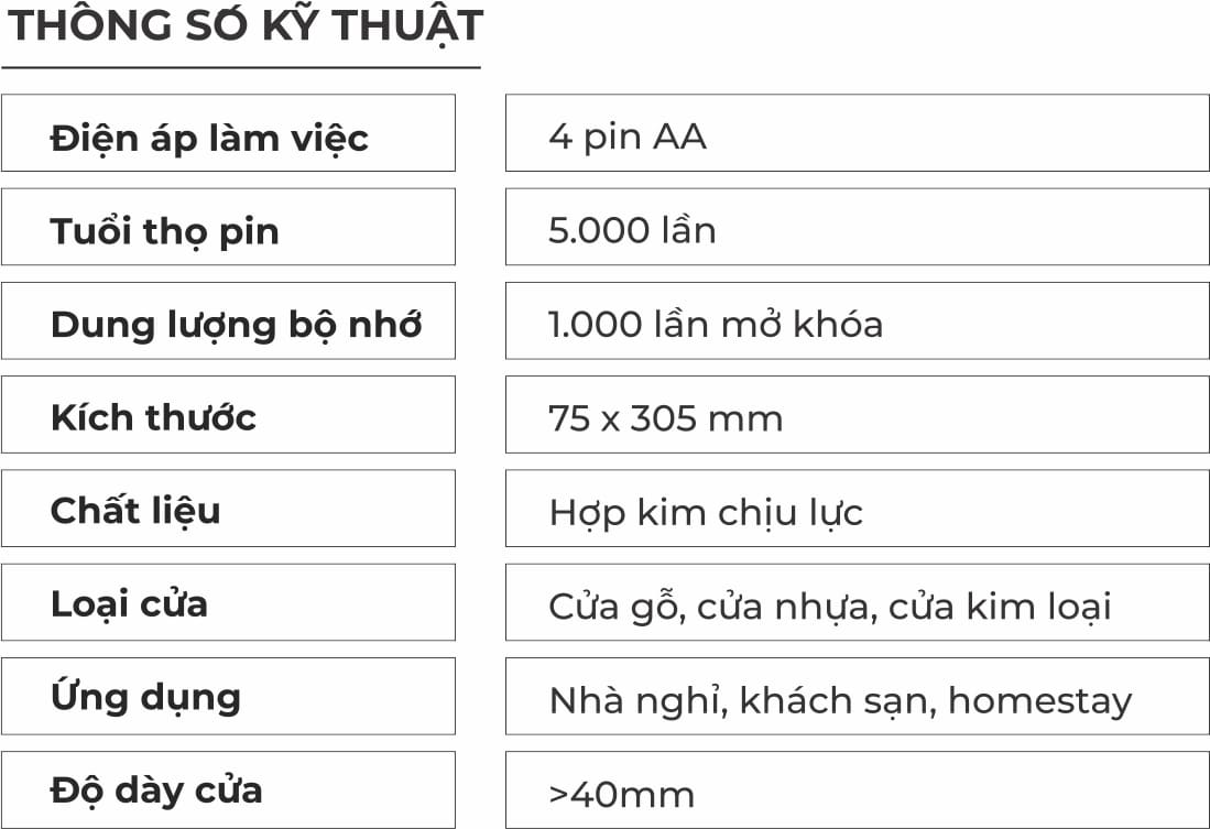 Khóa khách sạn OSN-2311