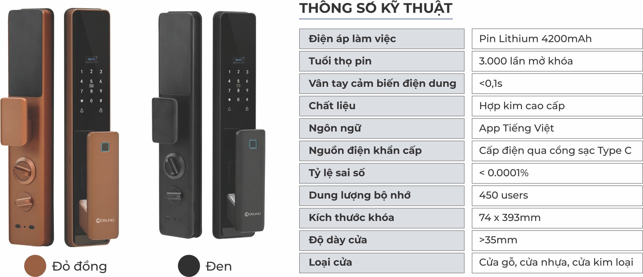 Thông số Khóa Cửa Có Màn Hình OSN-3358