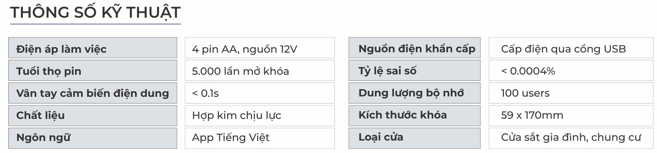 Khóa Cửa Cổng OSN-3335 (02 Mặt)