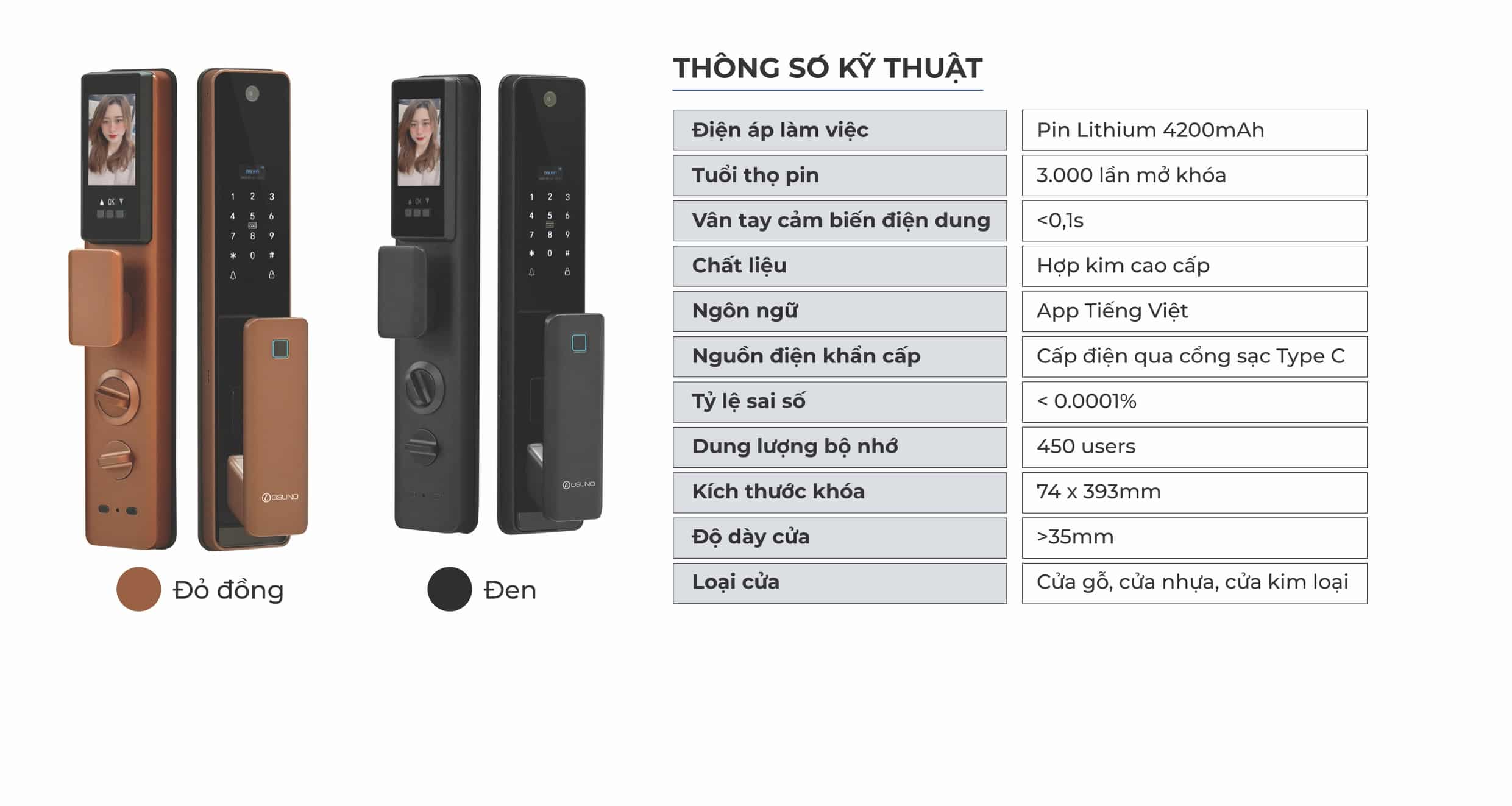 Khóa điện tử OSN-3358 Plus có Camera