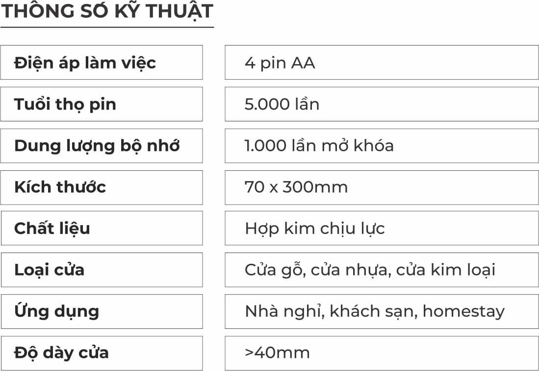 Thông số Khóa Khách Sạn OSN-3381