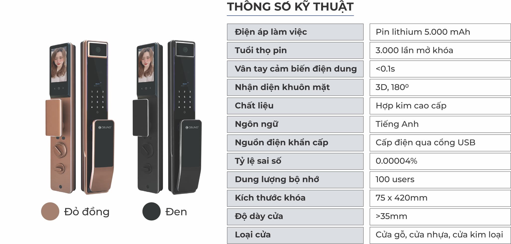 Thông số Khóa Thông Minh FACE ID OSN-3357
