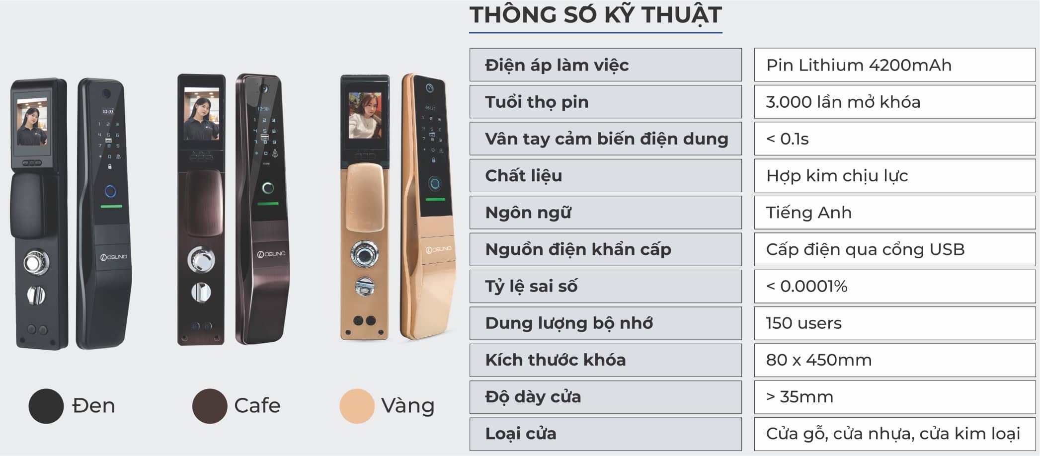 Thông số Khóa Vân Tay Có Camera OSN-3364
