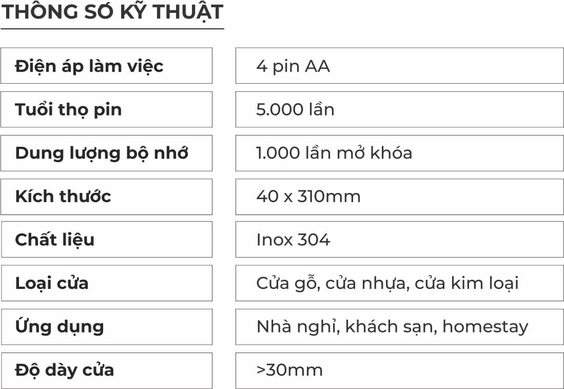 Thông số Khóa khách sạn OSN-3379