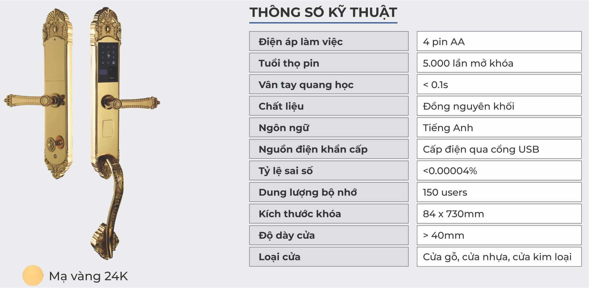 Thông số kỹ thuật KBT04