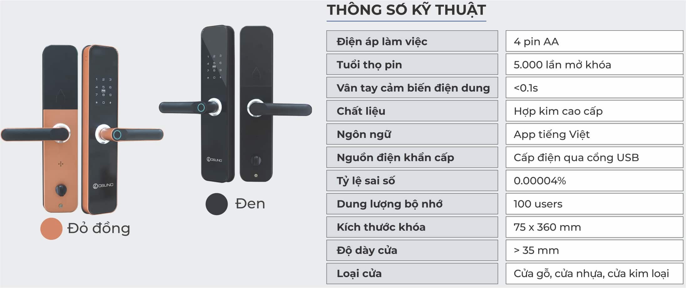 Thông số kỹ thuật OSN-3303