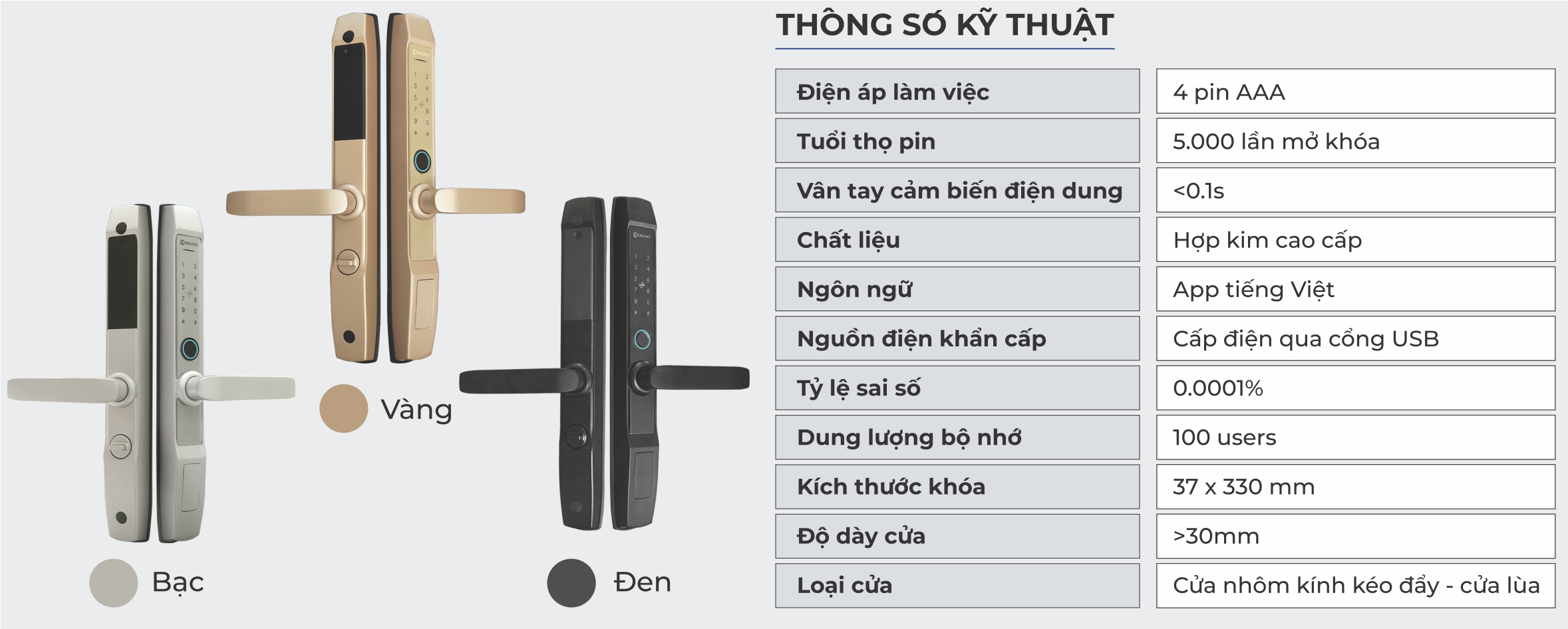 Thông số kỹ thuật OSN-3323