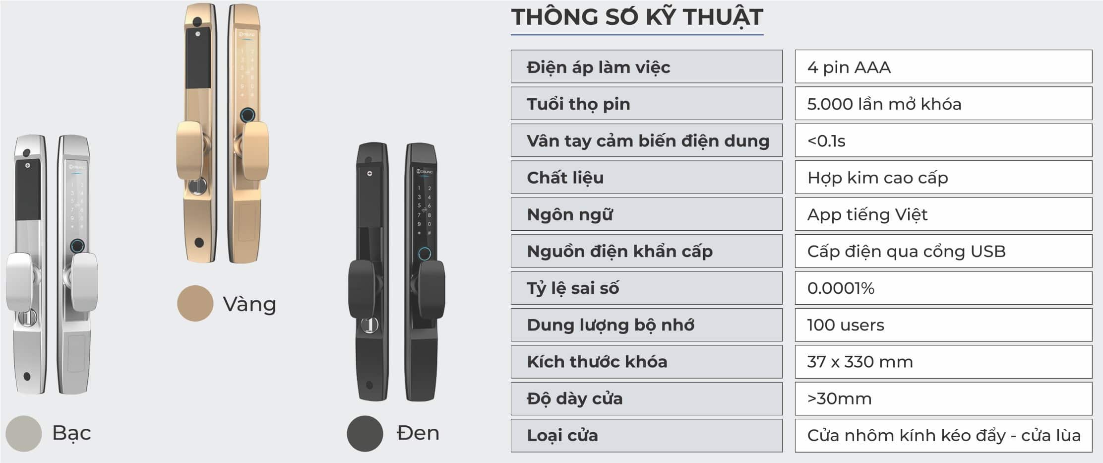 Thông số kỹ thuật OSN-3323A