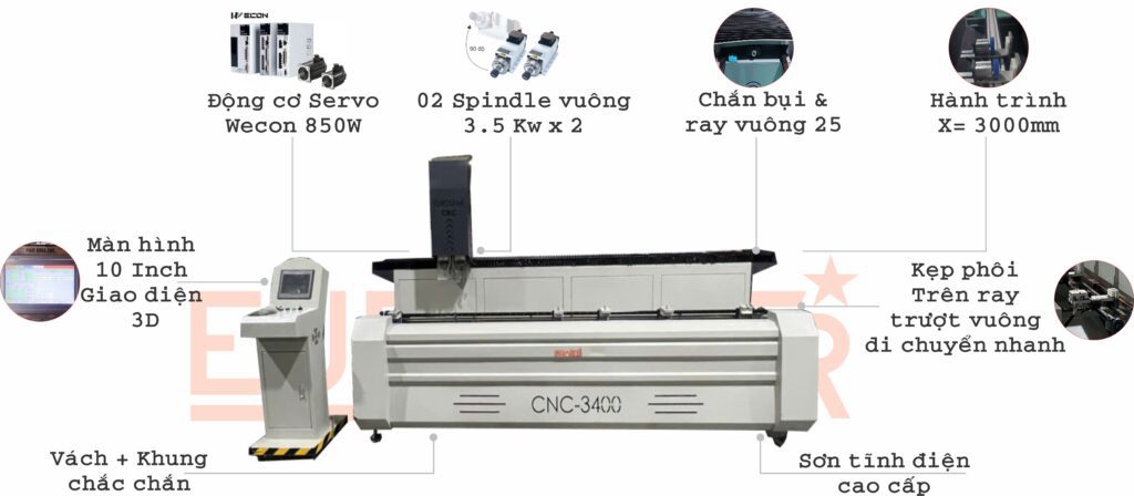 Cấu tạo máy phay khóa CNC K3400