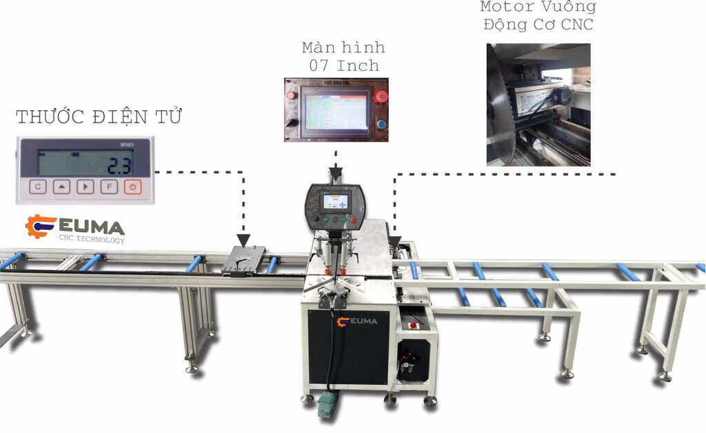 Tích hợp 3 chức năng trong 1 máy