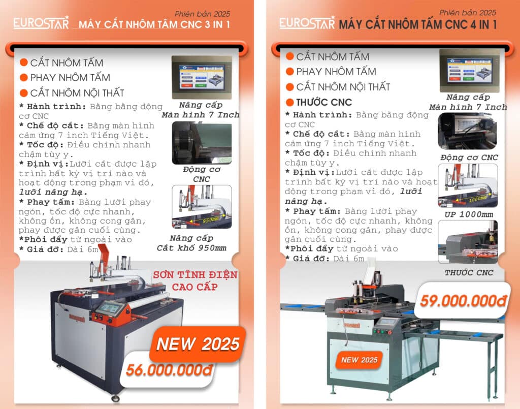 2 phiên bản thước điện tử và thước CNC